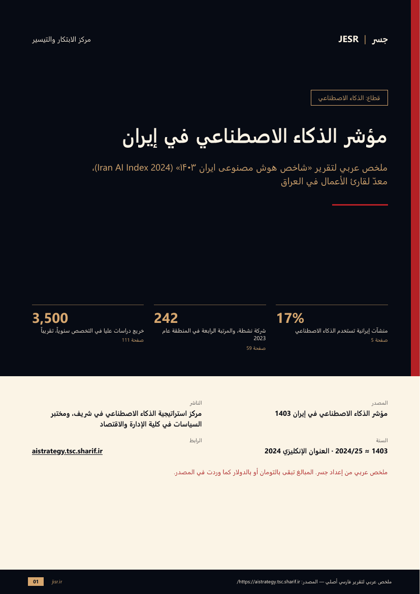 مؤشر الذكاء الاصطناعي في إيران