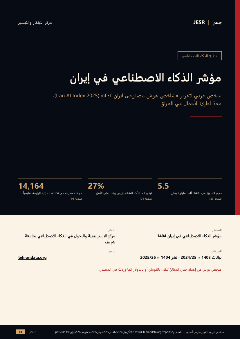 مؤشر الذكاء الاصطناعي في إيران