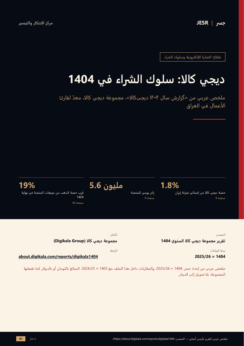 ديجي كالا: سلوك الشراء في 1404