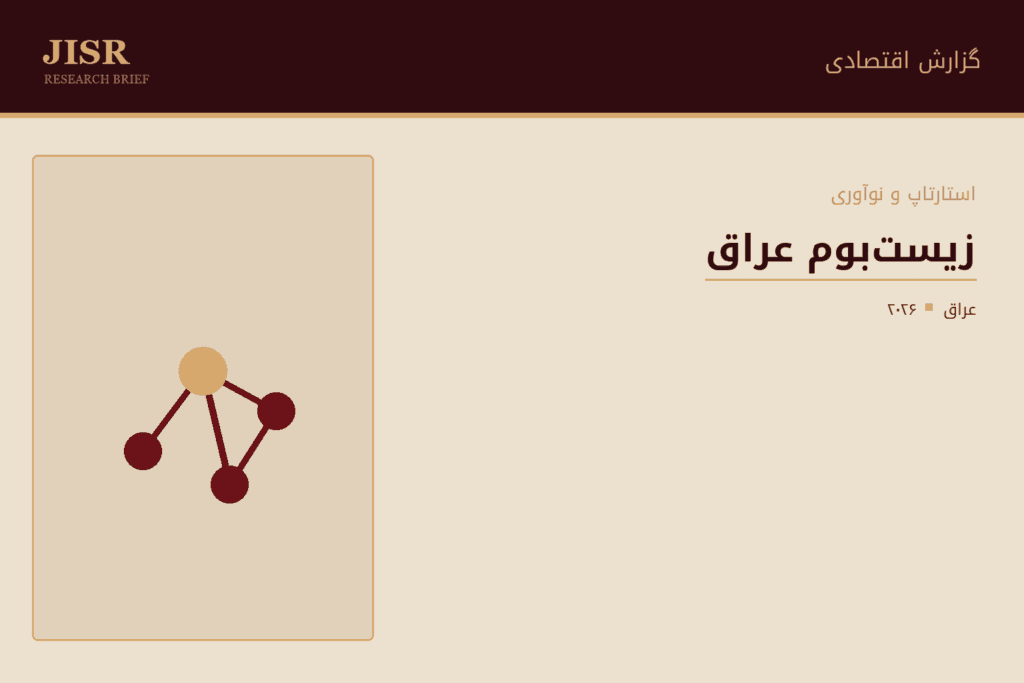 روند رشد فضای نوآوری، فناوری و استارتاپ در عراق ۲۰۲۶