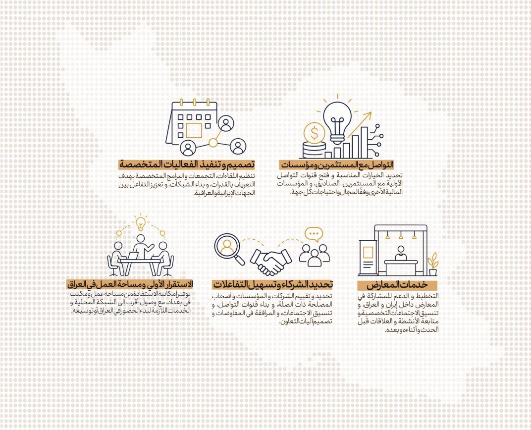 خدمات جسر — الجزء الأول